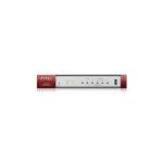 Межсетевой экран Zyxel ZyWALL ATP100