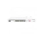 Маршрутизатор Mikrotik CCR1036-8G-2S+