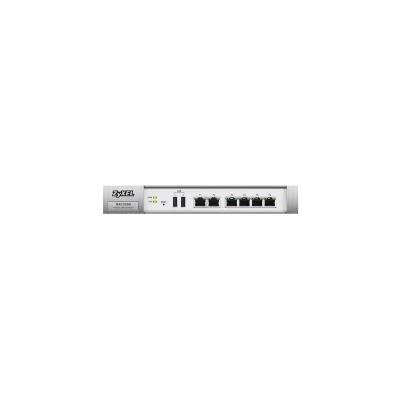 Zyxel NXC2500 WiFi контроллер для управления точками доступа
