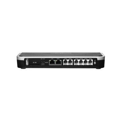 Grandstream UCM6204-lP АТС