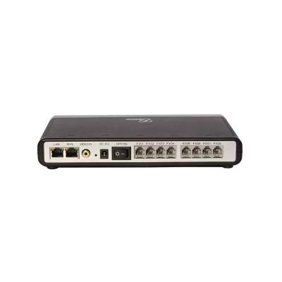 Grandstream IP шлюз GXW4108