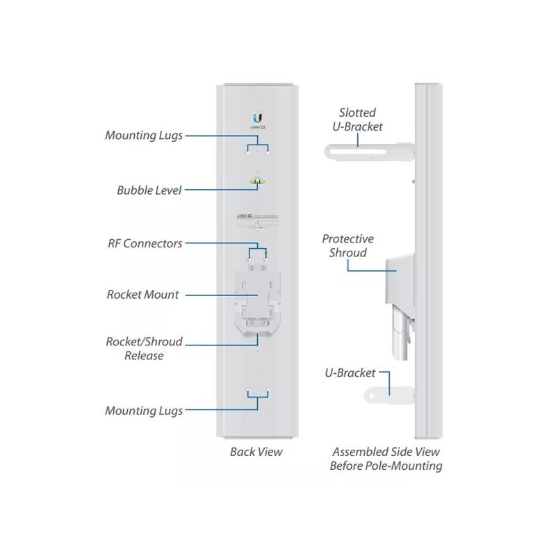 Секторная антенна Ubiquiti AirMax AC Sector 5G-21-60-AC, артикул AM-5AC21-60.