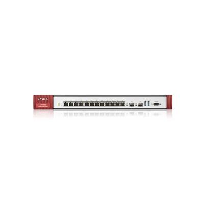 Межсетевой экран Zyxel ATP700