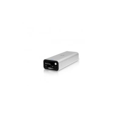 UBIQUITi CLOUD KEY Gen2(UCK-G2)