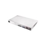 Voip-шлюз,TAU-36.IP-AC-S