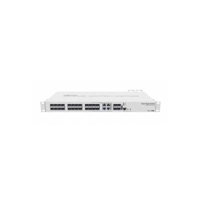 Коммутатор Mikrotik, CRS328-4C-20S-4S+RM