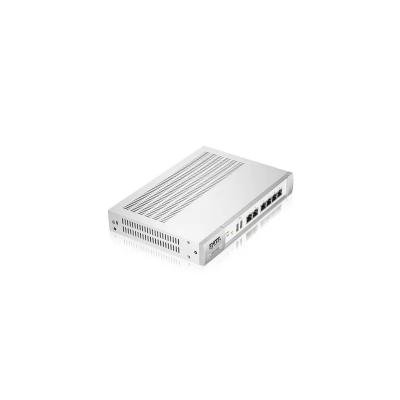 Zyxel NXC2500 WiFi контроллер для управления точками доступа