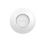 Беспроводная точка доступа, WIRELESS ACCESS POINT GWN7615
