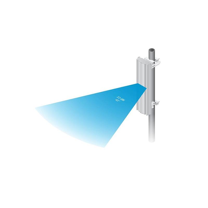 Секторная антенна Ubiquiti AirMax AC Sector 5G-22-45-AC, артикул AM-5AC22-45.